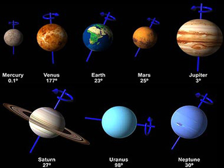 kundli with degrees of planets