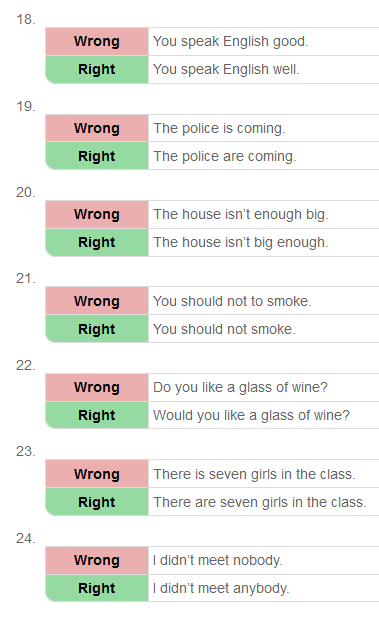 PANTIP COM K13036930 50 Common Grammar Mistakes In English 